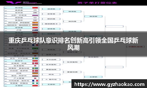 重庆乒乓球队意识排名创新高引领全国乒乓球新风潮