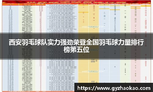 西安羽毛球队实力强劲荣登全国羽毛球力量排行榜第五位