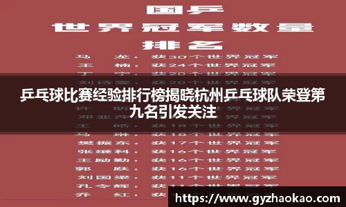 乒乓球比赛经验排行榜揭晓杭州乒乓球队荣登第九名引发关注